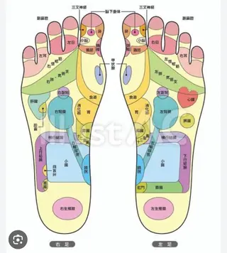 beautysalon Mare所属・beauty salon Mareのエステ・リラクイメージ