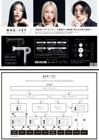 ロング カラー ショート/脱白髪染め ☆宇﨑悠実のヘアスタイル