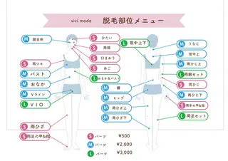 内間 芹奈のエステ・リラクイメージ