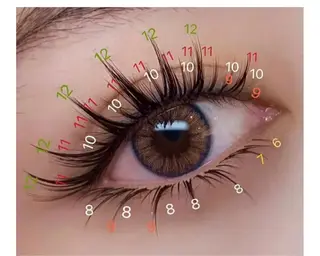 マツエク・マツパ 🫧 Yu🐠 Mi🫧のマツエク・マツパデザイン