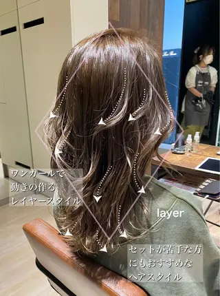 セミロング 【1日2名様限定】 AFLOAT白川雄副のヘアスタイル