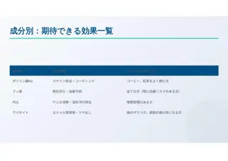 ホワイトニングサロン nico西葛西店のその他イメージ