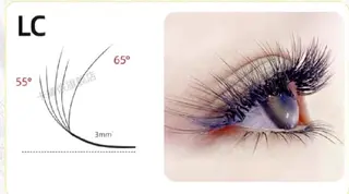 マツエク・マツパ nail&eye OMI 北千住のマツエク・マツパデザイン