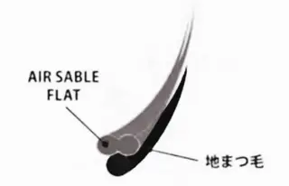 マツエク・マツパ yuzu kiのマツエク・マツパデザイン