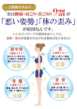 メンズ キッズ 骨盤とお肌の専門 サロンCHIHIROのエステ・リラクイメージ