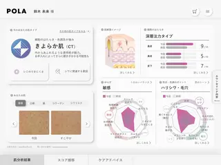 美肌サロン Luminaのエステ・リラクイメージ