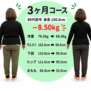 三谷 明子のエステ・リラクイメージ
