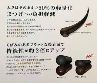 マツエク・マツパ HYGGE namiのマツエク・マツパデザイン