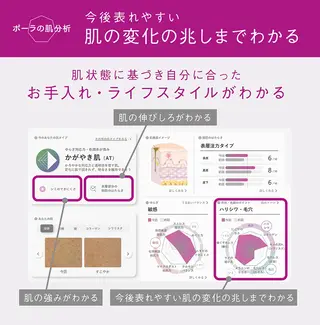 POLA 名駅桜通店のエステ・リラクイメージ