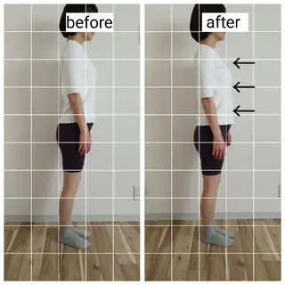 桜井市｜小顔・ 美容矯正 madoiのエステ・リラクイメージ