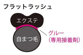 マツエク・マツパ ワンホンデザイン 専門店 FOIのマツエク・マツパデザイン