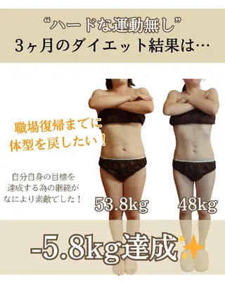 人生最後のダイエット alpha のエステ・リラクイメージ
