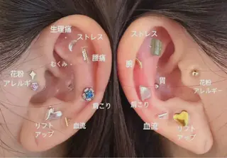 毛穴専門サロン Hanabiのエステ・リラクイメージ