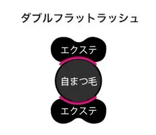 マツエク・マツパ CARRE AKINAの眉毛・アイブロウイメージ