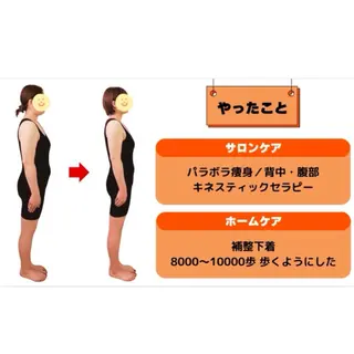 プログレス所属・秋山 香織のエステ・リラクイメージ