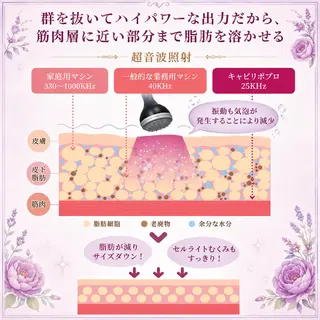 Beauty SalonViolaのエステ・リラクイメージ