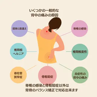 整体サロン 四つ葉のクローバー所属・🍀美スタイリング プロ💕のその他イメージ