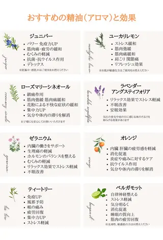 筋膜/リンパ/深層/ スポーツ/アロマ/のエステ・リラクイメージ