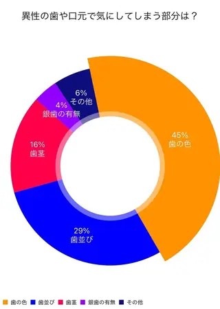 ライトビューティー 錦糸町店のエステ・リラクイメージ