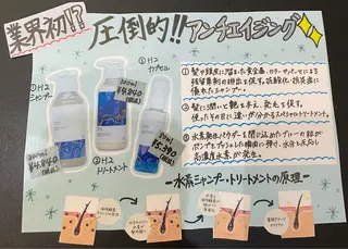 中野 優子のマツエク・マツパデザイン