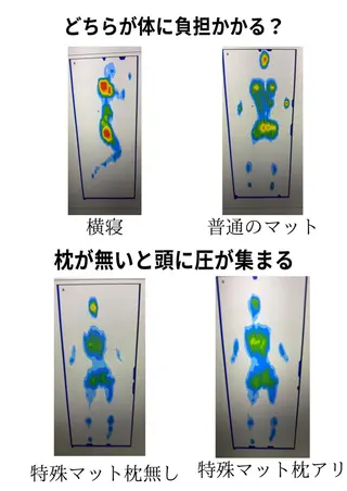 武元 大樹のエステ・リラクイメージ