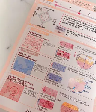 伊藤 香織のエステ・リラクイメージ