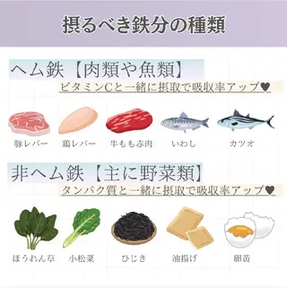 【バスト専門店 】 Kiana のエステ・リラクイメージ