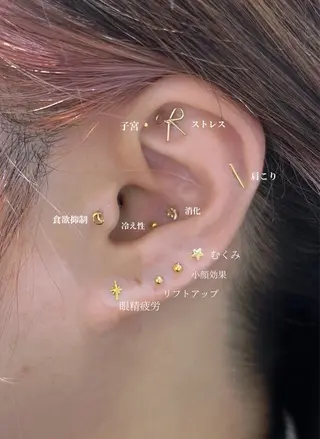 Yamato Kotoneのマツエク・マツパデザイン