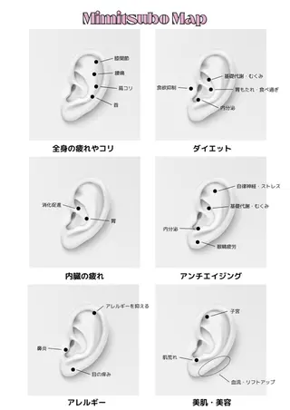 eye list / 岩佐のマツエク・マツパデザイン