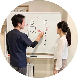 確井 信之のエステ・リラクイメージ