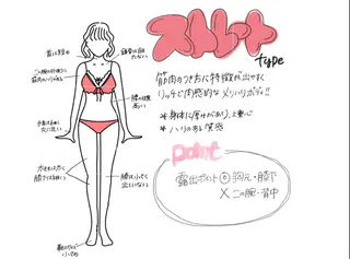 サロン美chill所属・骨格から変える痩身 サロン美chillのエステ・リラクイメージ