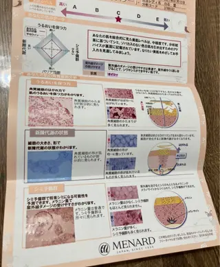 メナード若泉 1丁目代行店のエステ・リラクイメージ