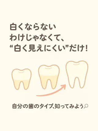 ホワイトニングショップ津店所属・ホワイトニング ショップ津店のその他イメージ