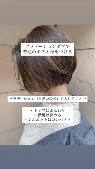 ミディアム ショートカット /バレイヤージュ✨のヘアスタイル