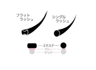 マツエク・マツパ アンジュネス 池袋のマツエク・マツパデザイン