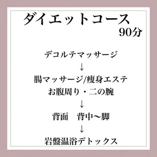ダイエット動画モデル 8:30|kanaeのエステ・リラクイメージ