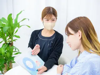 歯のホワイトニング HARU越谷のその他イメージ