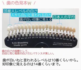 銀座de ホワイトニングのその他イメージ