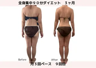 エステサロン&K所属・【ダイエット専門店】 エステサロン&Kのエステ・リラクイメージ