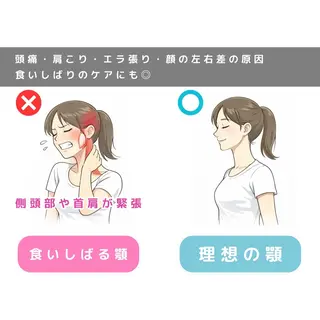 ラクリスfit大阪 NAOKIのエステ・リラクイメージ