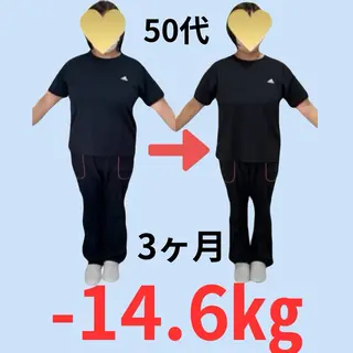 心斎橋痩身ダイエット 韓国.美容鍼.小顔のエステ・リラクイメージ