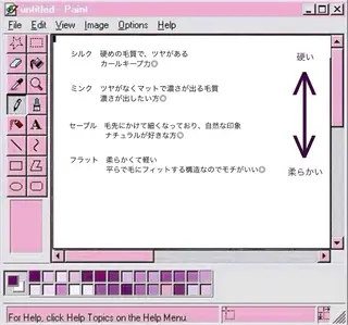 マツエク・マツパ マキア広島駅前店 中本のマツエク・マツパデザイン