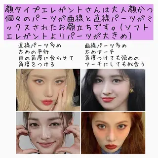 アイブロウ 韓国風眉×顔タイプ 診断® Naoの眉毛・アイブロウイメージ
