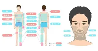 メンズ E LINDAのネイルデザイン