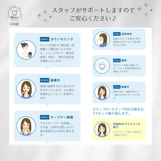 Blanco 川口駅前店のその他イメージ