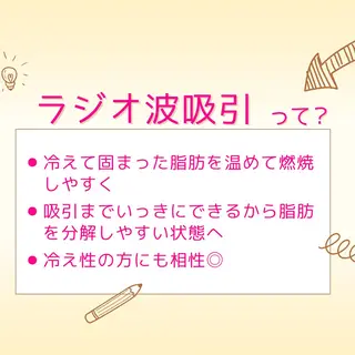 全身痩身✨ キレイサローネ表参道のエステ・リラクイメージ