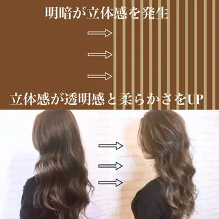 ロング カラー アオガミ （前髪顔周りカット）のヘアスタイル