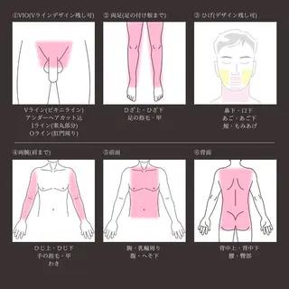 メンズ メンズVIO脱毛特化 脱毛サロン/オオイのエステ・リラクイメージ