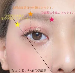 アイブロウ 田中 友佳理のエステ・リラクイメージ