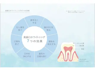 natsumi .のエステ・リラクイメージ